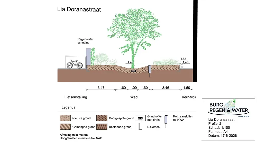 Binnentuinen de Alliantie Noord - foto 2