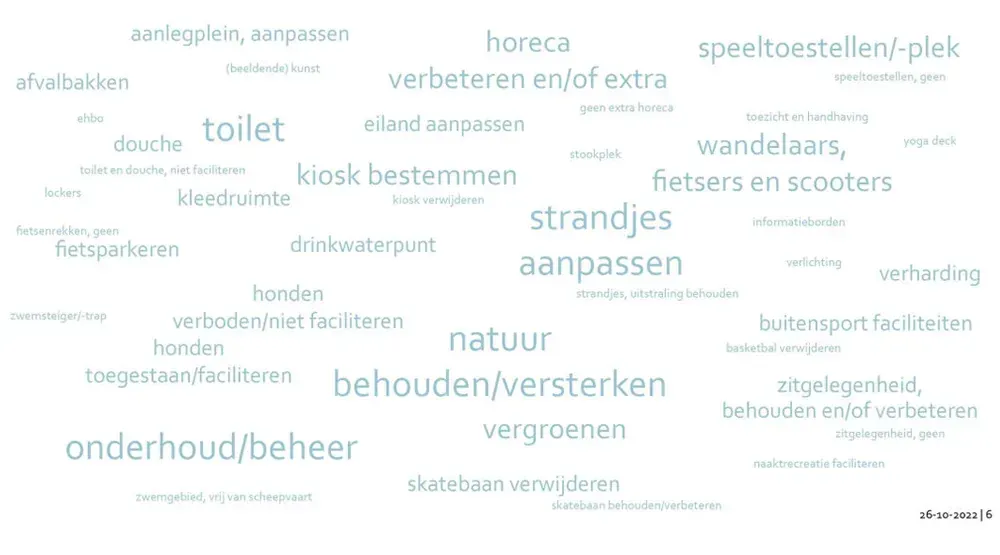 Oeverlanden Amsterdam - foto 4
