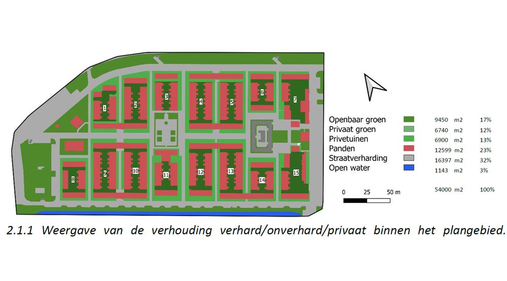 Vogeldorp Klimaatrapportage - foto 3