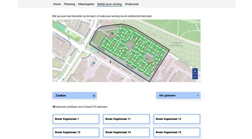 Project Vogeldorp Participatietraject